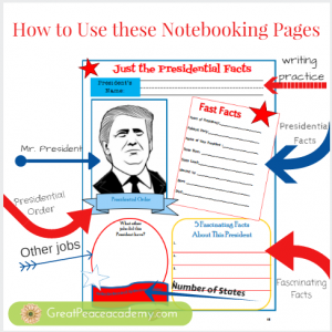 Just the Presidential Facts FREE Notebooking Pages | GreatPeaceAcademy.com #ihsnet