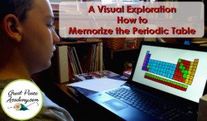 A Visual Exploration for How to Memorize the Peiodic Table | GreatPeaceAcademy.com #ihsnet