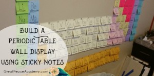 10 Cool Ways to Study the Periodic Table in Homeschool | GreatPeaceAcademy.com