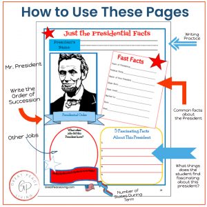 Just the Presidential Facts Notebooking Pages | shop.greatpeaceliving.com #homeschool #presidentsday #notebooking